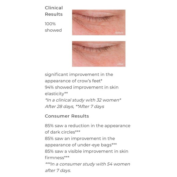 Perricone MD COLD PLASMA PLUS+ ADVANCED EYE CREAM - Picture 8 of 12